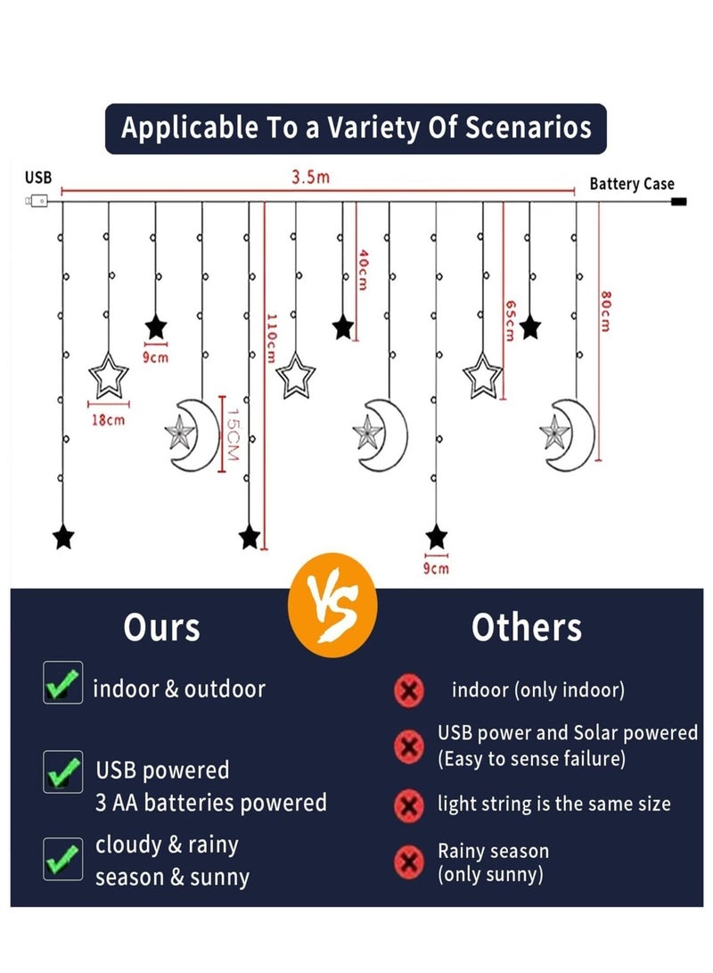 Yoawllty Ramadan Lights, Moon Star Ramadan Decorations, 12 Star-moon Shaped Bulbs Decorations for Home - Image 5